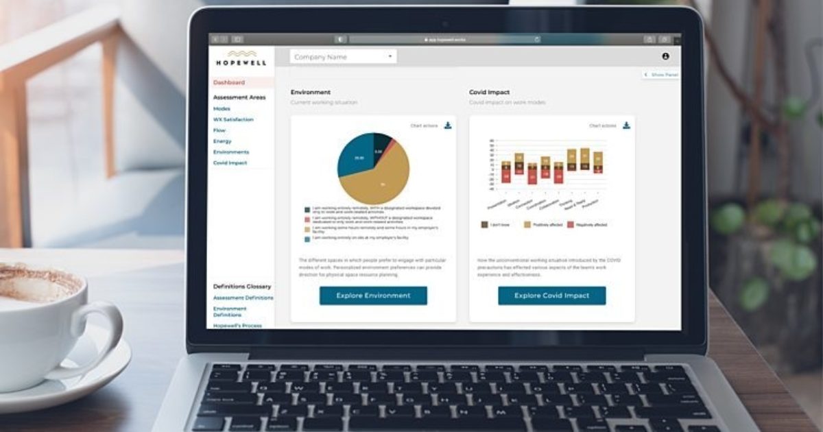 Workscapes pairs with Hopewell for WX Assessment Workscapes