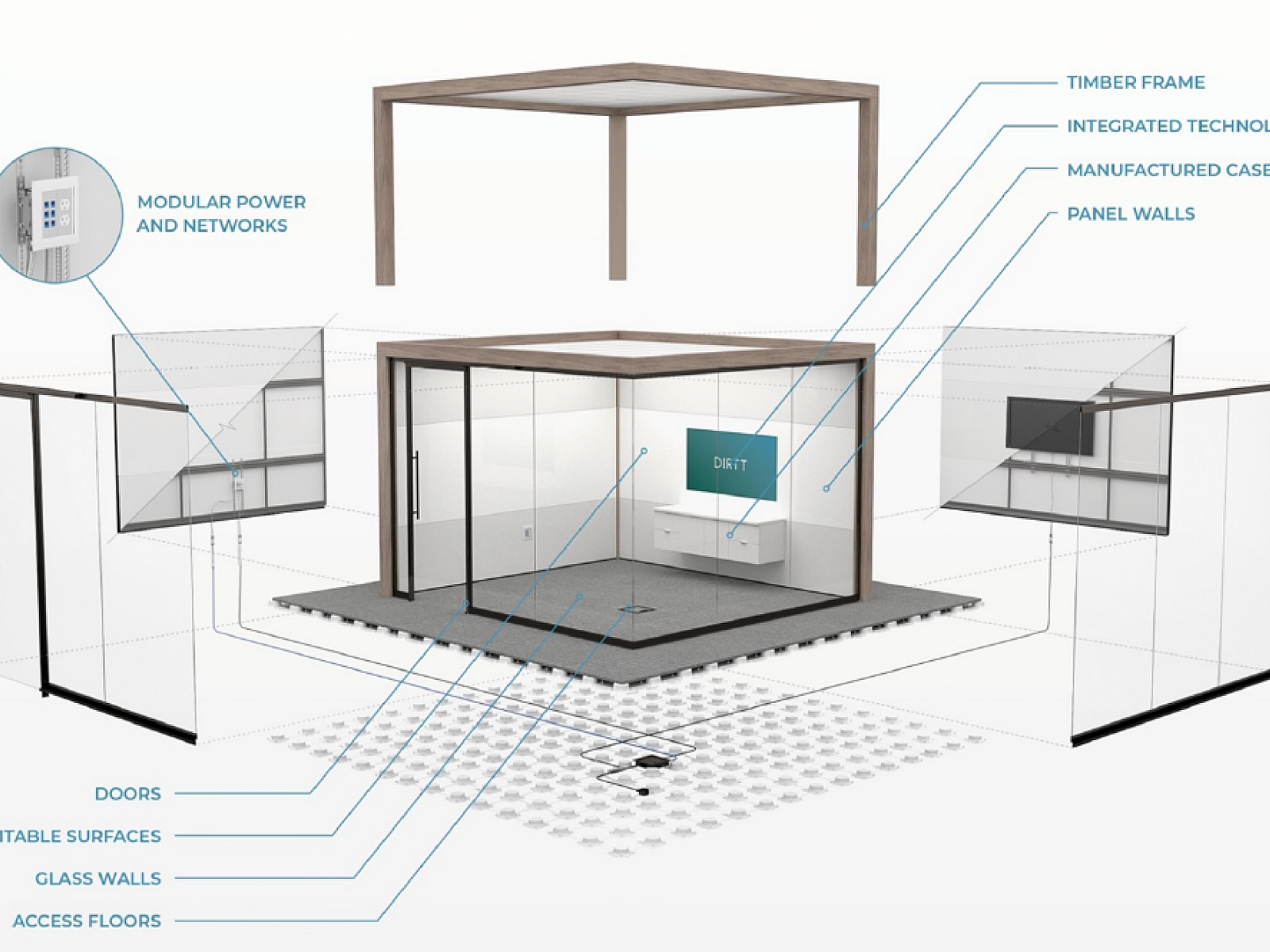 Modularity and the Elastic Interior | Workscapes